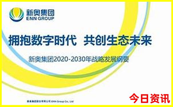 北京旅游两天攻略